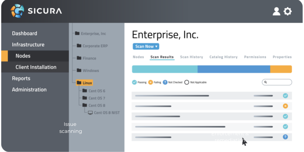 Copy of Compliance Cycle Graphic Copy of Compliance Cycle Graphic